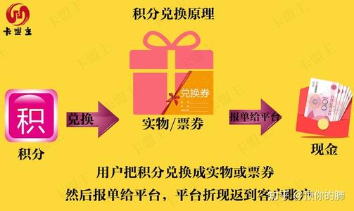 积分信用卡积分兑换现金