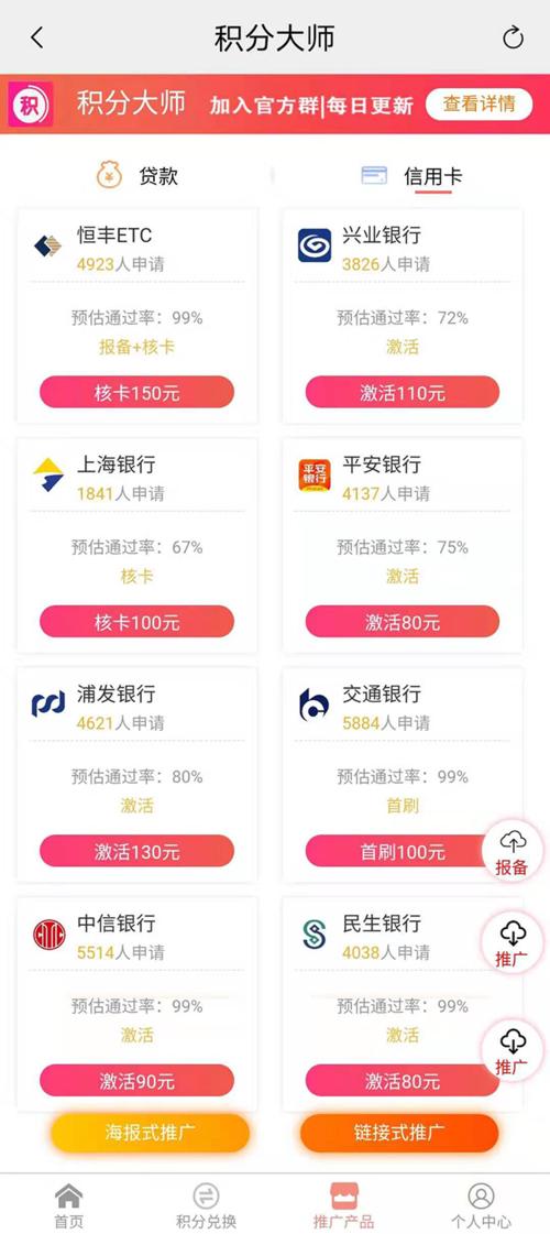 积分兑换商城信用卡