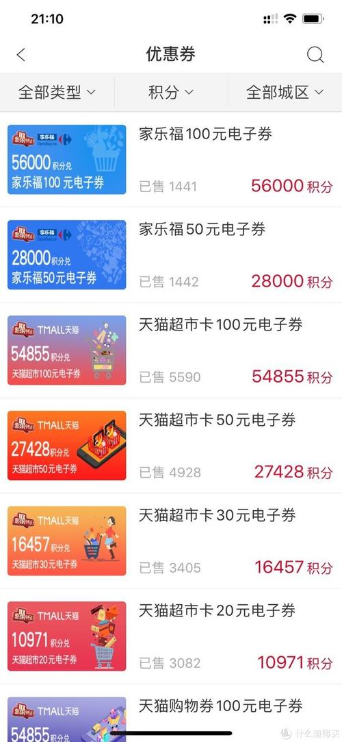 积分兑换最多的信用卡