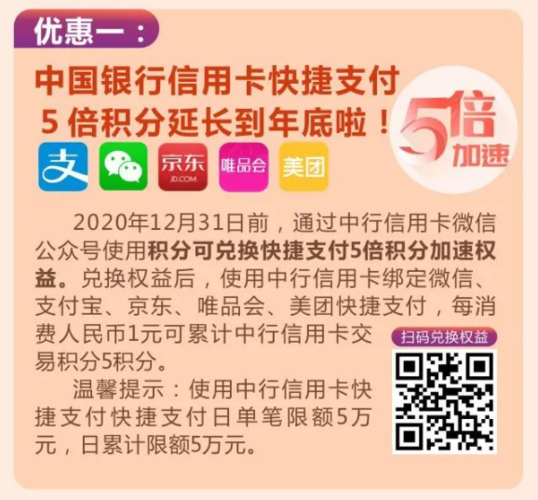 积分兑换权益的信用卡