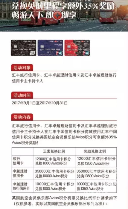 积分兑换民生信用卡最垃圾