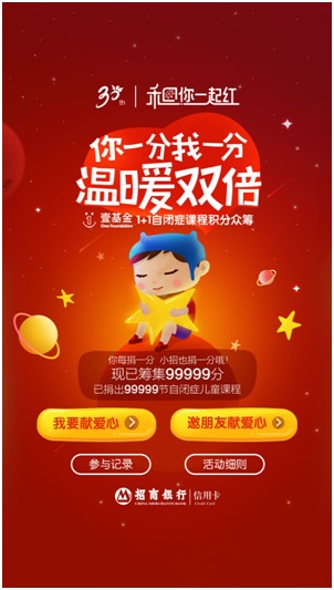 车险招行信用卡积分兑换商城