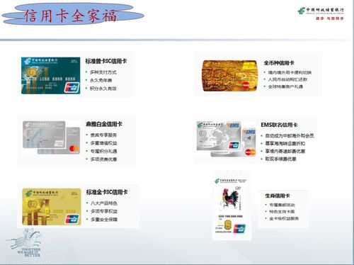 邮政储蓄交通信用卡积分兑换