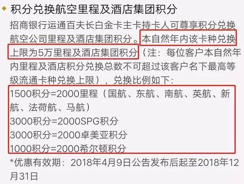 长沙银行信用卡的积分兑换好吗