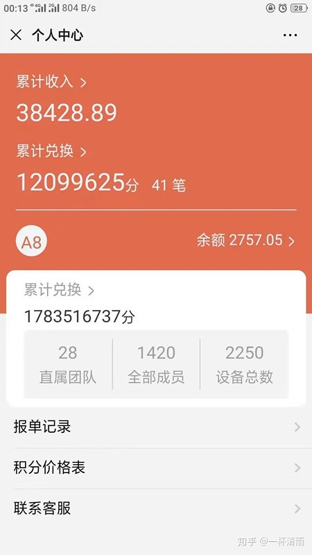靠谱的信用卡积分兑换大平台