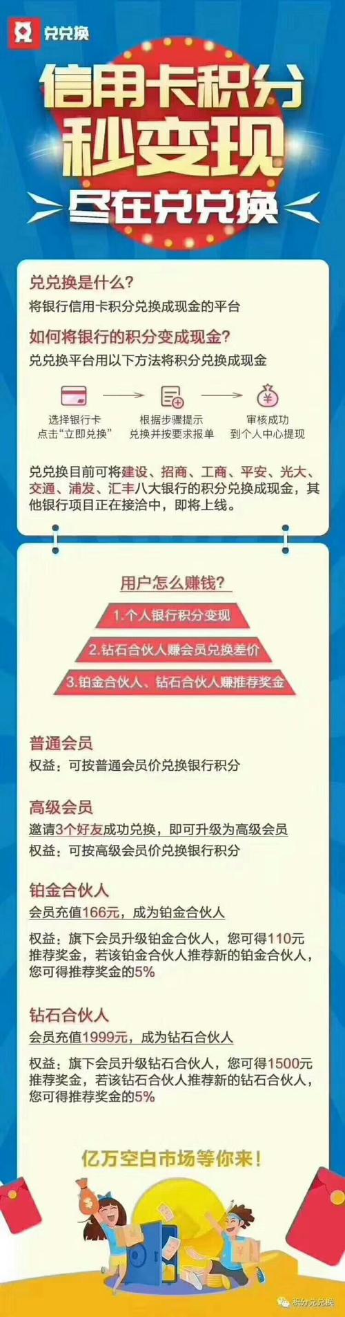 黄河信用卡积分兑换