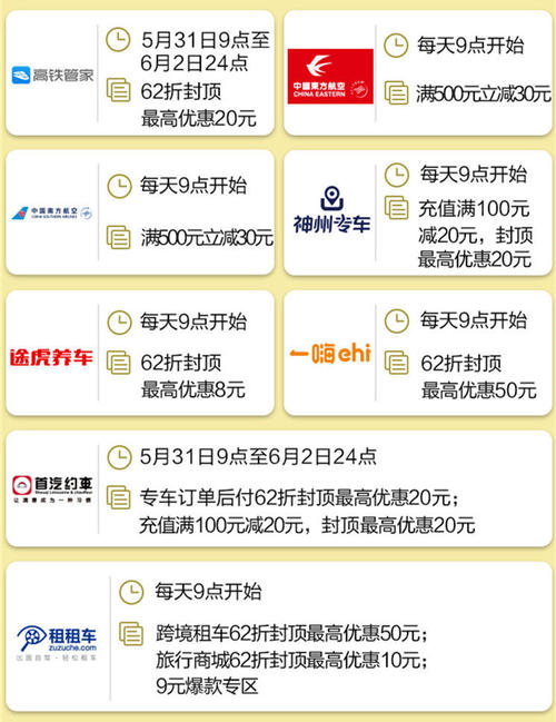 龙卡信用卡积分怎样兑换