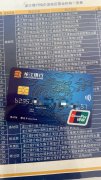 龙江银行的信用卡积分兑换(信用卡积分兑换哪家银行好)
