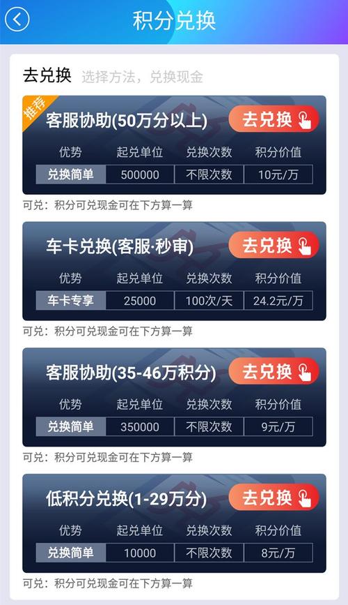 广发信用卡积分兑换东西太少