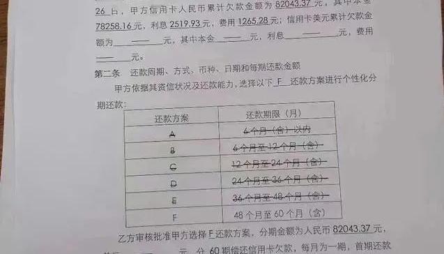 信用卡逾期后怎么办？还款困难怎么办，这才是正确还款方式