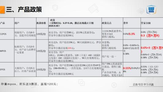 pos机120服务费是什么意思