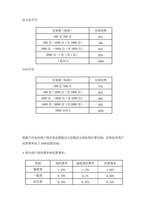 pos机押金止付协议
