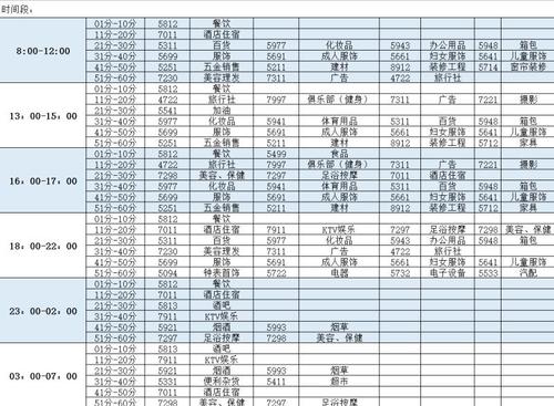 pos机押金计入会计科目(付押金计入什么会计科目)