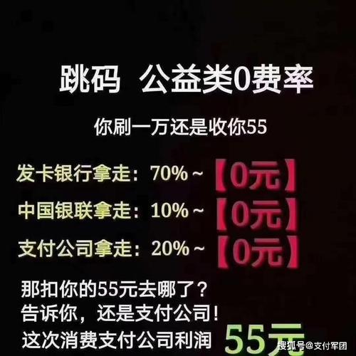 pos机刷卡手续费一万块钱多少钱