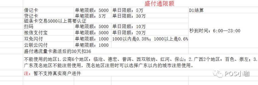 pos机刷卡手续费上限
