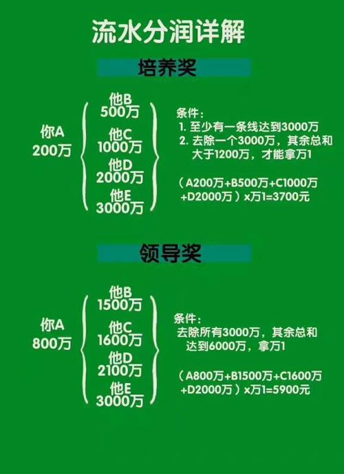 pos机刷卡手续费一般是多少钱(华为pos机刷卡手续费标准)