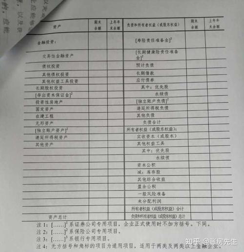 pos机刷卡手续费会计分录怎么做