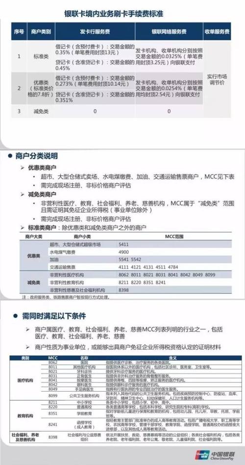 pos机刷卡手续费做账摘要怎么写