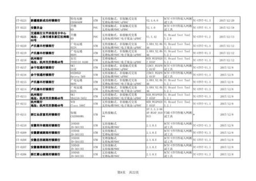 pos机刷卡手续费做账摘要怎么写(银行pos机手续费做账)