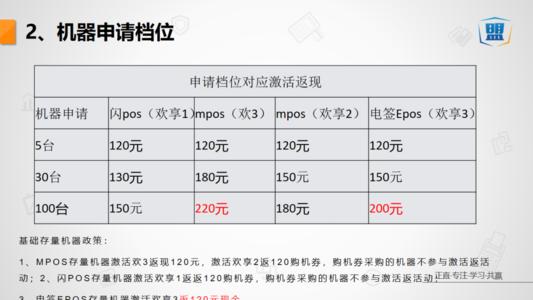 中山随行付pos机免费申请流程