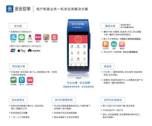 中滩乡商户申请刷卡扫码pos机