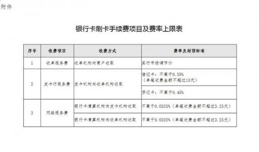 农行pos机刷卡手续费怎么算
