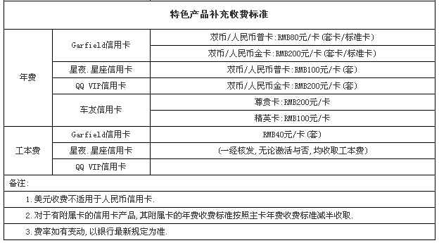 兴业银行pos机手续费是多少(兴业银行对公转账手续费多少)