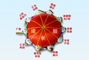 兴山区银联pos机申请