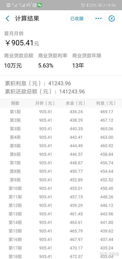 农行pos机手续费怎么算