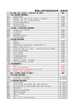 商店邮政pos机手续费怎么扣