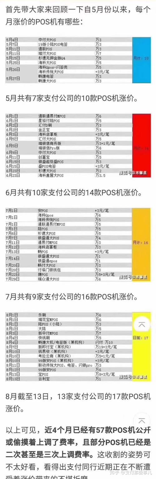 商户pos机手续费多少