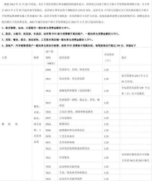 商户农行pos机手续费