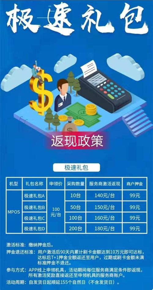 商铺pos机手续费