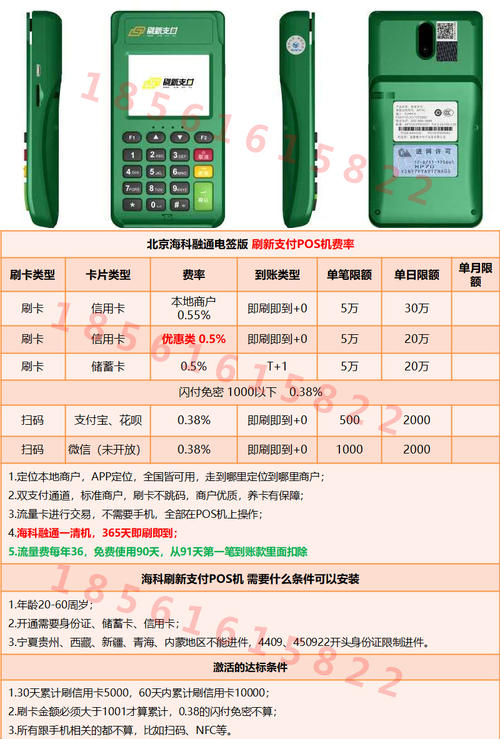 城区扫码pos机手续费是多少(pos机扫码手续费标准)