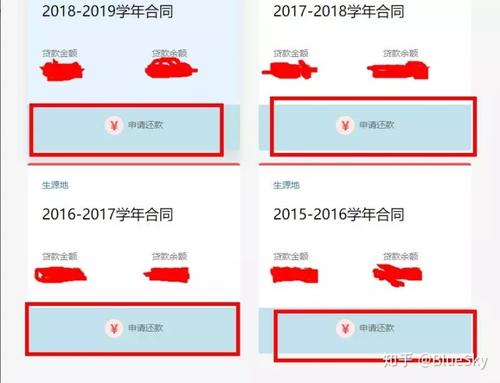 国家助学贷款专用pos机刷卡还款的手续费