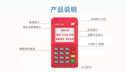 墨玉合利宝pos机手续费是多少(合利宝pos机刷卡手续费标准)