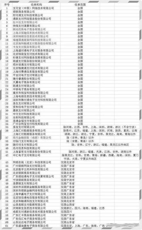 多家pos机被银联拉黑(被银联拉进黑名单的pos机)