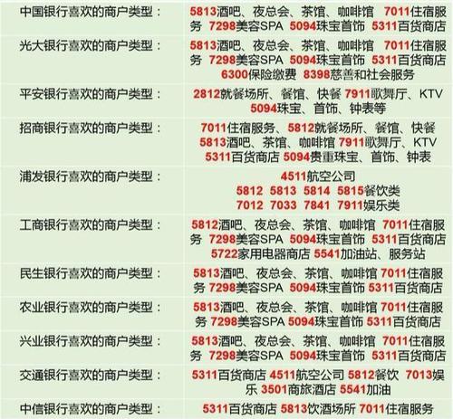 多款pos机被银联加入黑名单