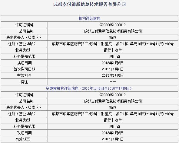 大竹电签pos机手续费是多少(小喔电签的pos机的手续费是多少)