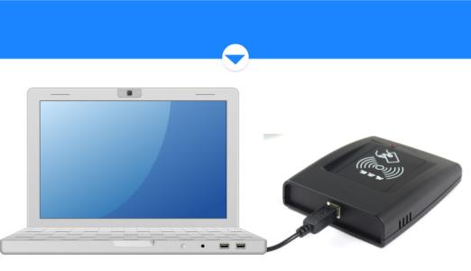 如何申请posst机