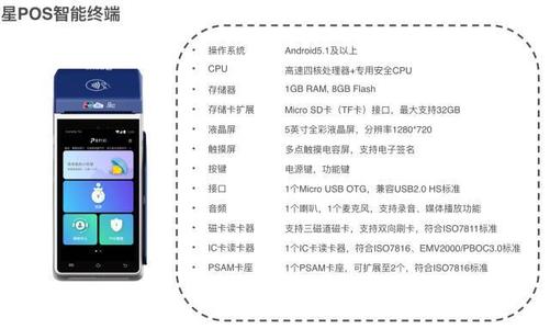 如何申请信用卡pos机(如何用pos机刷信用卡)