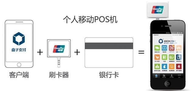 如何申请办pos机