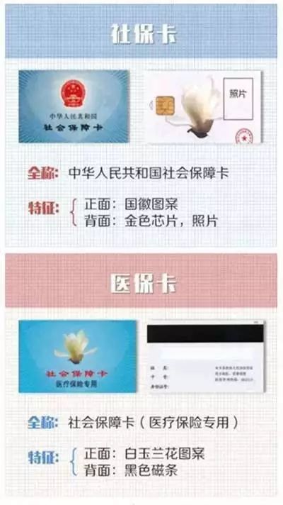 申请医保卡pos机