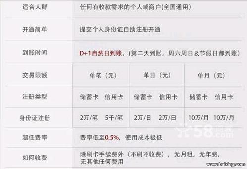 申请拉卡拉pos机查征信吗