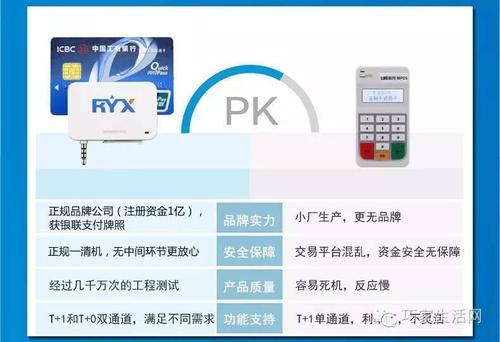 申请拉卡拉pos机别人刷自己还上费吗?