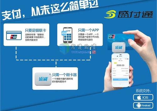 银联pos机商户后台(银联pos机商户编号)