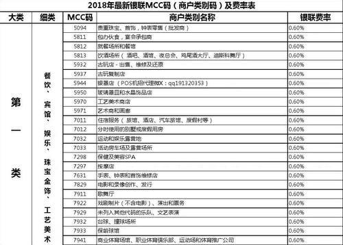 银行pos机申请商户收益情况与推荐理由