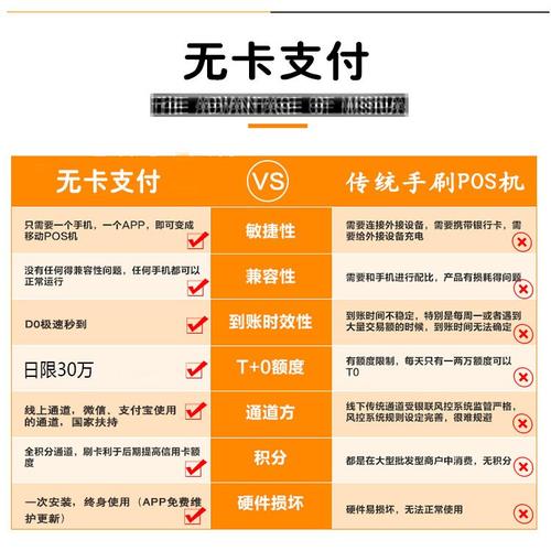 银行个人poss机怎么办理