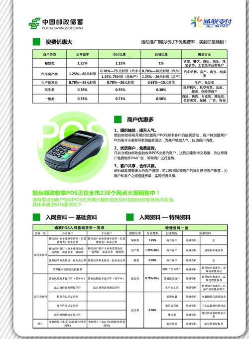银行怎么申请pos机