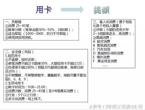 中信养卡提额的方法